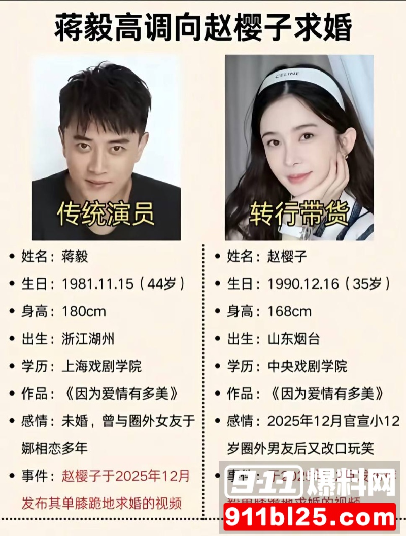 演员蒋毅求婚赵樱子翻车35