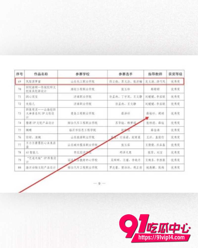 山东青岛工程学院女教师薛柏杉 25