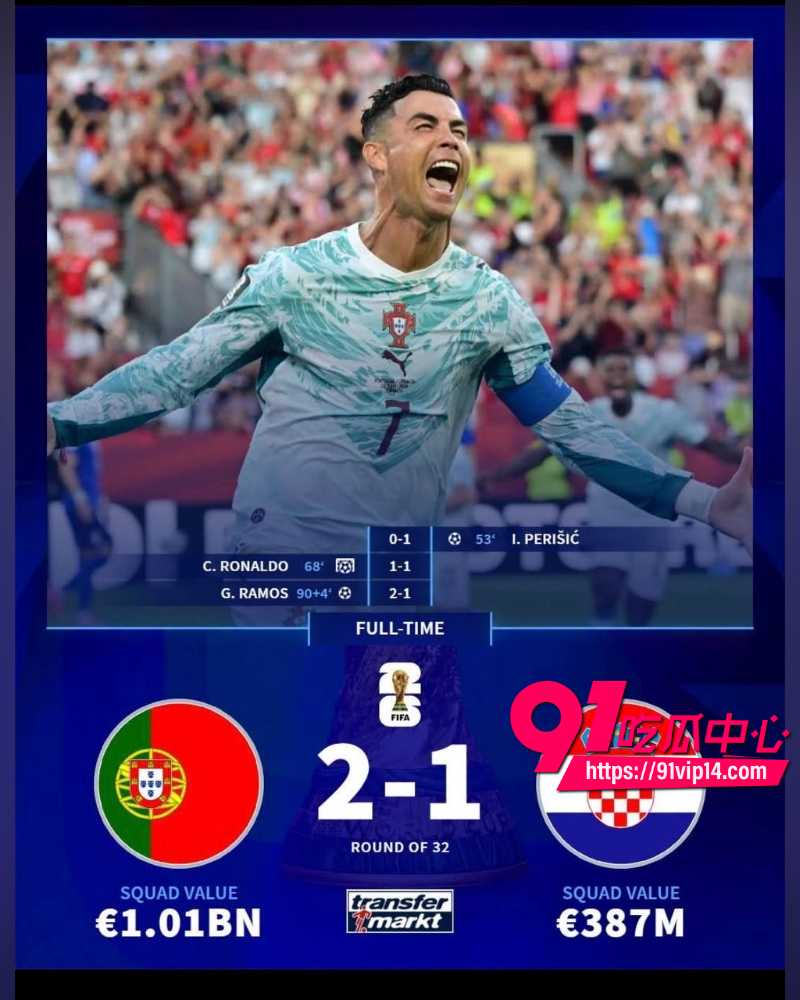 C罗和莫德里奇 10