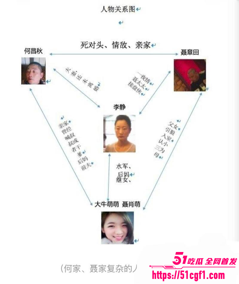 重庆检察院女检查官 王维丹 与亿万富豪何昌秋通奸生子 11