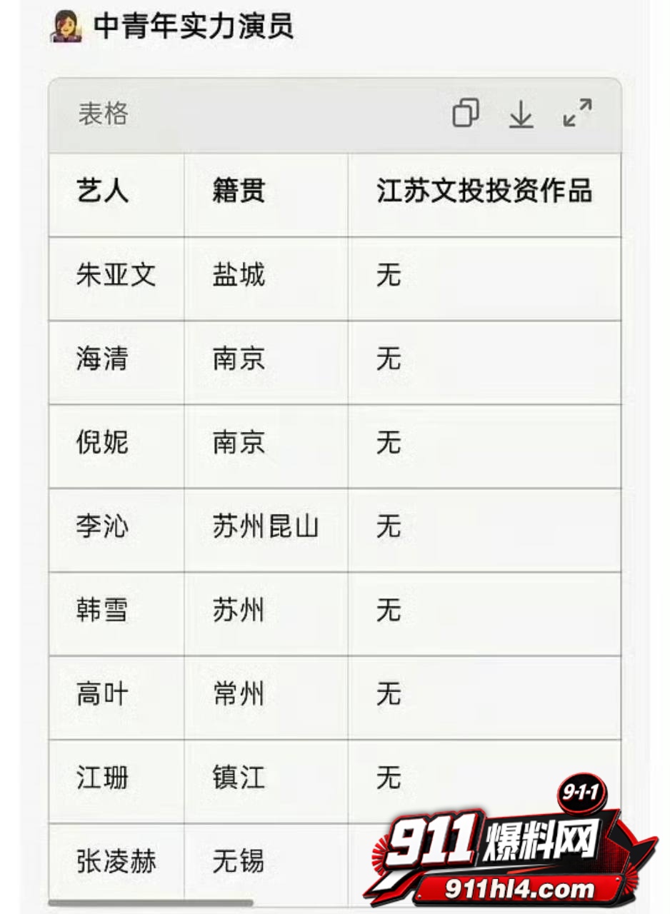 白鹭8 白鹭8