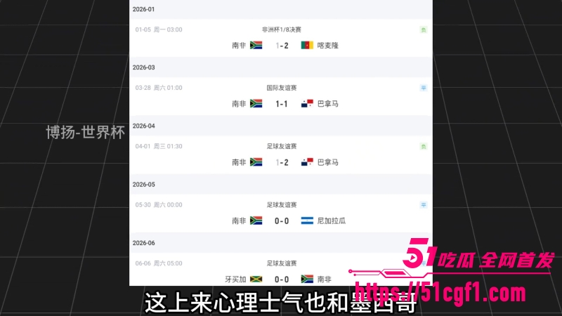 FIFA2026世界杯 6
